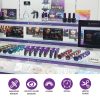 Banderolă etichete rafturi Perfect Nails
